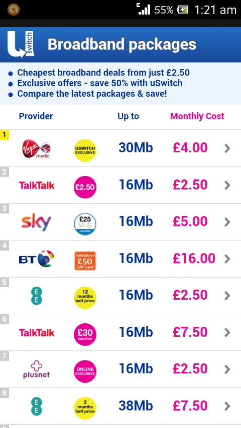 uSwitch Broadband | Appcropolis