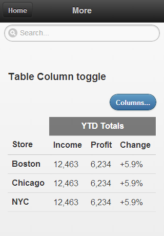 Financial Data Page